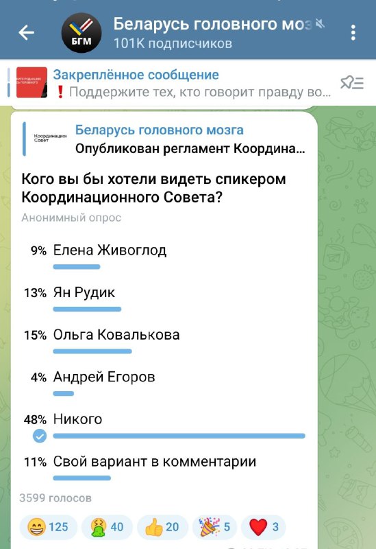 Выпал на пару дней из инфо-повестки, но благодаря этому заметил очень интересную вещь.Выборы в обнов…