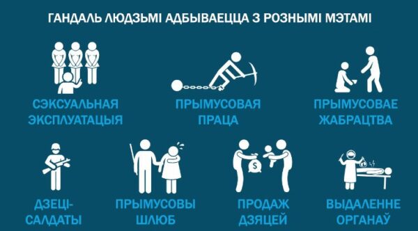 8 лютага адзначаецца Міжнародны дзень малітвы і рэфлексіі ў інтэнцыі барацьбы з гандлем людзьмі.Гэту…