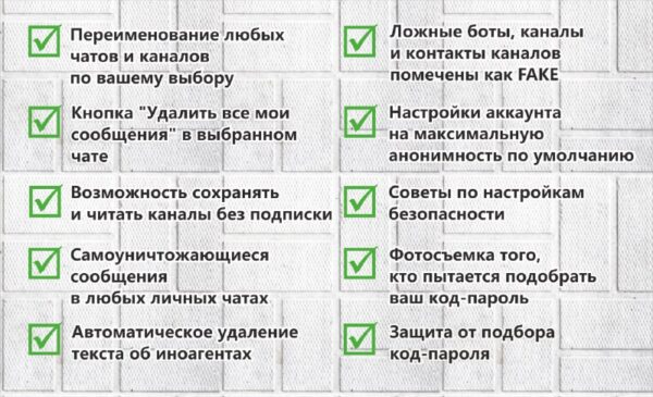 А вы знали, что… Партизанский Телеграм от Киберпартизан выгодно отличается от обычного Телеграм Н…