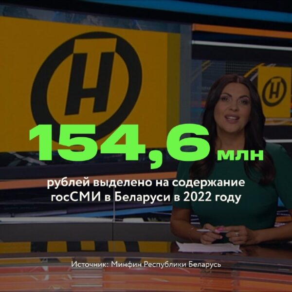 Сколько наших налогов уйдет на содержание госСМИ?154,6 миллиона рублей. Именно столько Лукашенко пл…